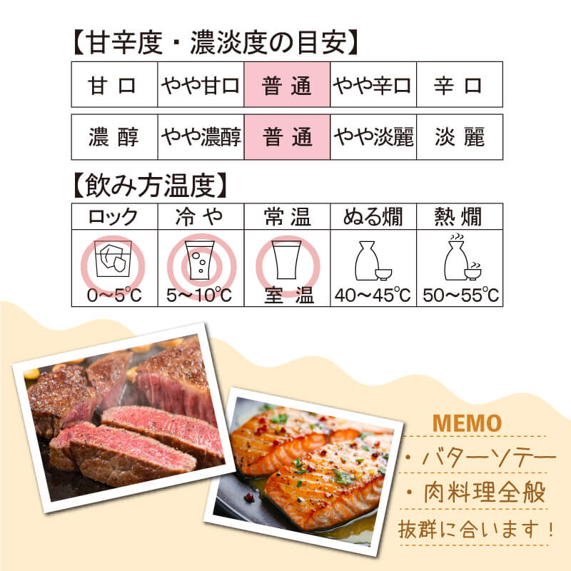 ゆめのかなで 商品 スペック