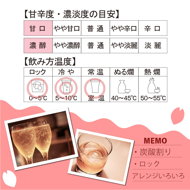 あわさくら　数量限定品　桜リキュール