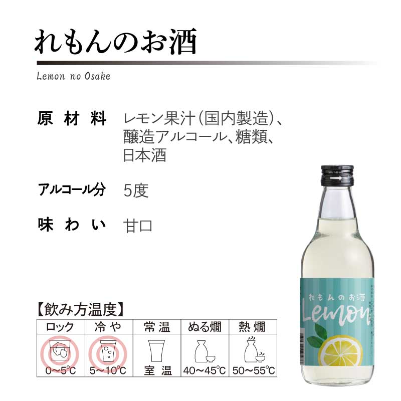 れもんのお酒　スペック